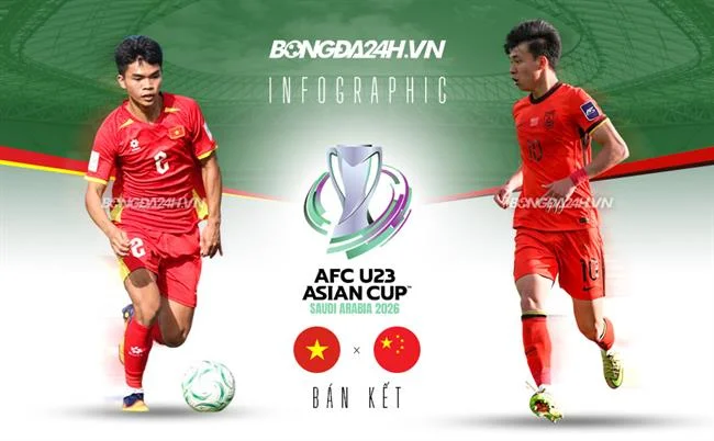 Hướng dẫn và Chiến lược chơi game